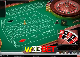 A Popularidade dos Caça-Níqueis no w33bet